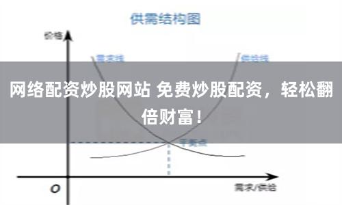 网络配资炒股网站 免费炒股配资，轻松翻倍财富！