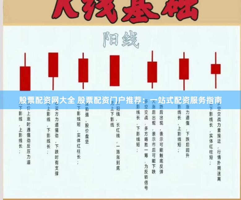 股票配资网大全 股票配资门户推荐：一站式配资服务指南