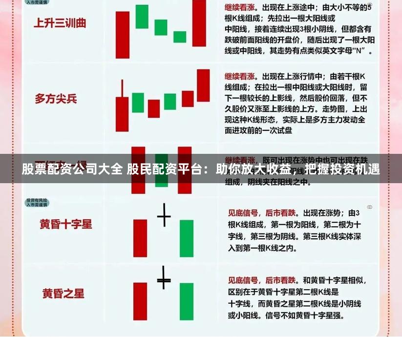 股票配资公司大全 股民配资平台：助你放大收益，把握投资机遇