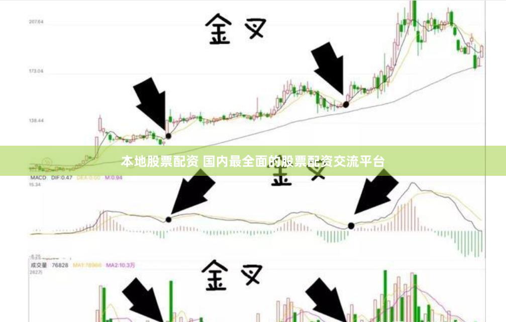 本地股票配资 国内最全面的股票配资交流平台