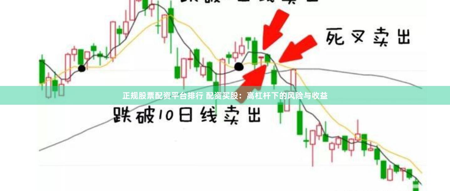 正规股票配资平台排行 配资买股：高杠杆下的风险与收益