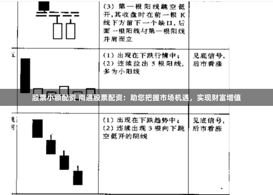 股票小额配资 南通股票配资：助您把握市场机遇，实现财富增值