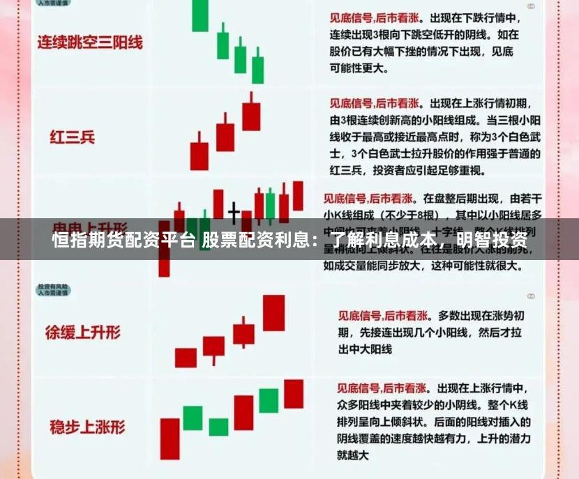 恒指期货配资平台 股票配资利息：了解利息成本，明智投资
