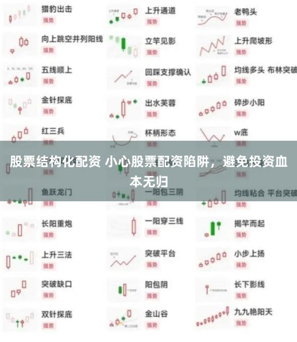 股票结构化配资 小心股票配资陷阱，避免投资血本无归