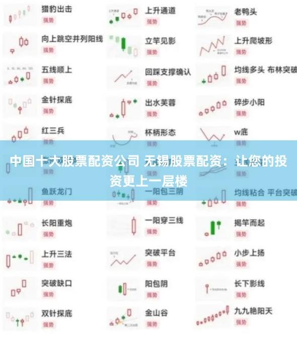 中国十大股票配资公司 无锡股票配资：让您的投资更上一层楼