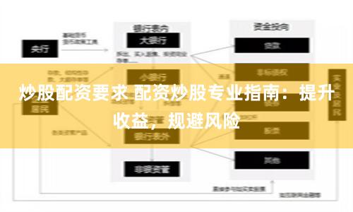 炒股配资要求 配资炒股专业指南：提升收益，规避风险