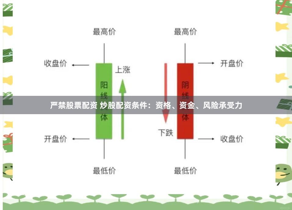 严禁股票配资 炒股配资条件：资格、资金、风险承受力
