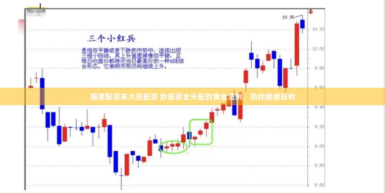 股票配资来大圣配资 炒股资金分配的黄金法则，助你稳健获利