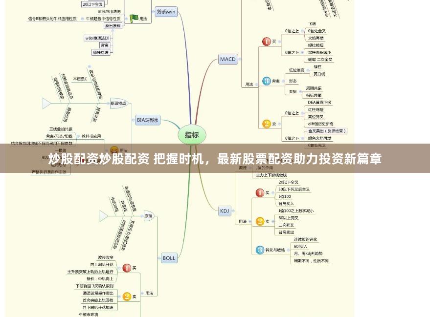 炒股配资炒股配资 把握时机，最新股票配资助力投资新篇章