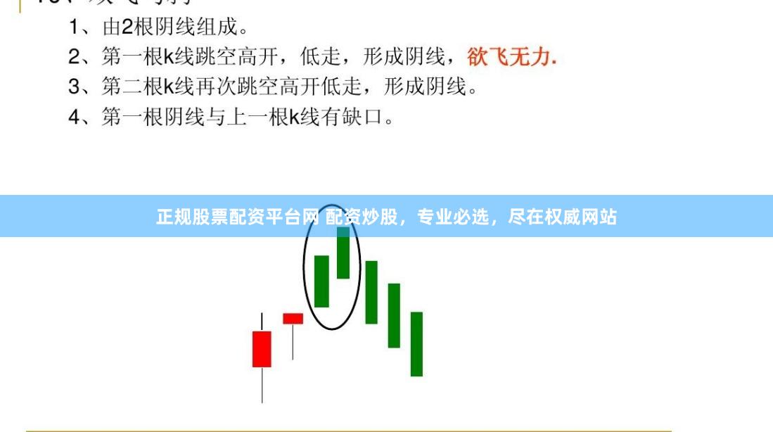 正规股票配资平台网 配资炒股,专业必选,尽在权威网站