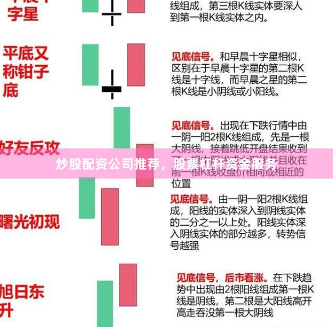 炒股配资公司推荐，股票杠杆资金服务