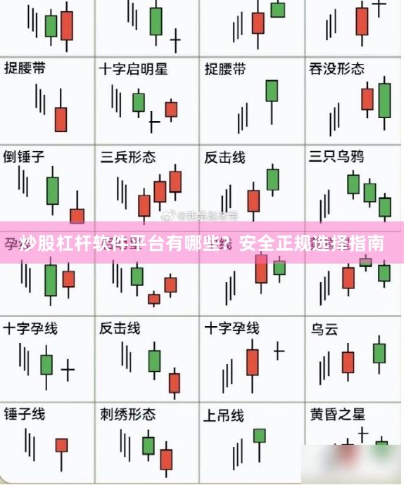 炒股杠杆软件平台有哪些？安全正规选择指南